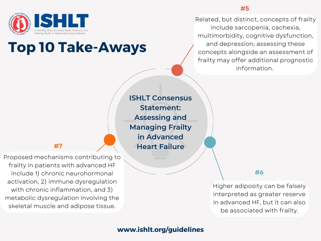 Top takeaways for ISHLT Frailty in Advanced HF Consensus Document (5-7)
