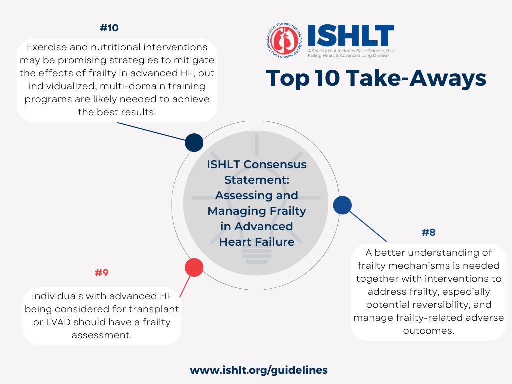 Top takeaways for ISHLT Frailty in Advanced HF Consensus Document (8-10)