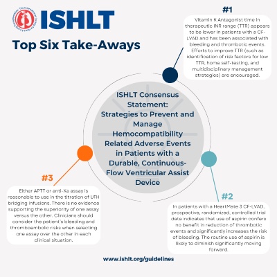 ISHLT Hemocompatibilty Events in VADs Consensus Document Top Takeaways