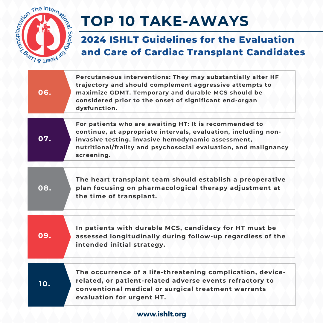 Top Takeaways for 2024 Guidelines for Care of HTX Candidates